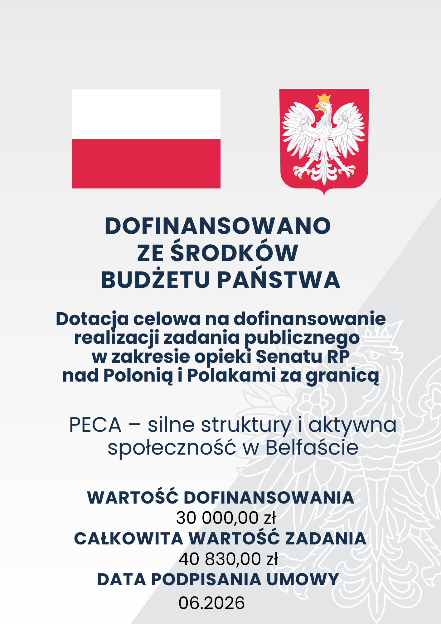 Plakat informacyjny: PECA – silne struktury i aktywna społeczność w Belfaście. Dofinansowanie 30 000,00 zł, całkowita wartość zadania 40 830,00 zł. Umowa podpisana w czerwcu 2026 r.